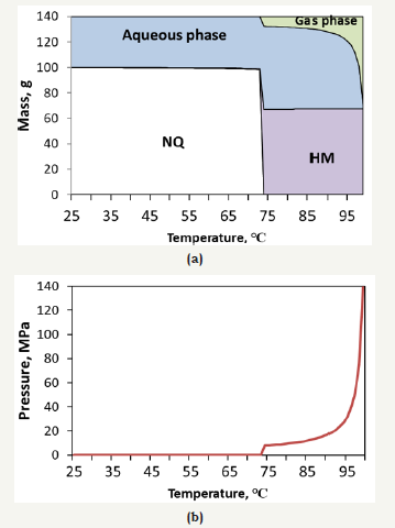 Click here to view Large image 9