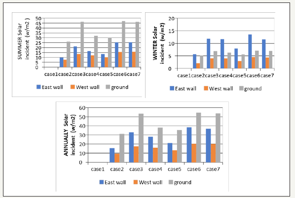 Click here to view Large image 4