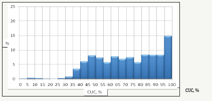 Click here to view Large image 1