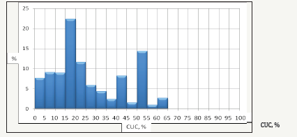 Click here to view Large image 2