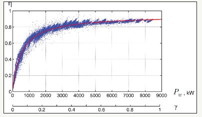 Click here to view Large image 3