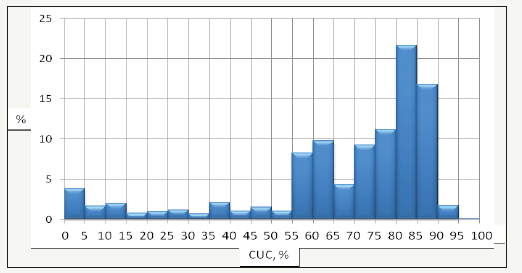 Click here to view Large image 4