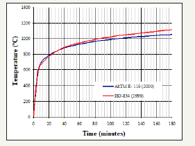 Click here to view Large image 1