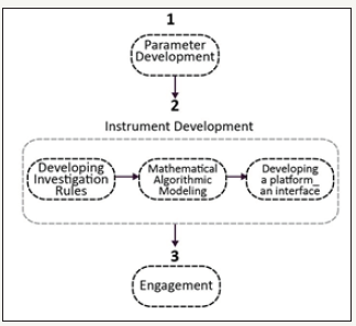 Click here to view Large image 1