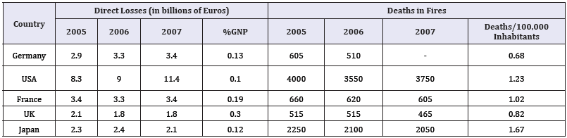 Click here to view Large table 1