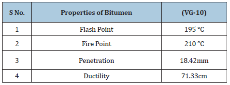 Click here to view Large table 1