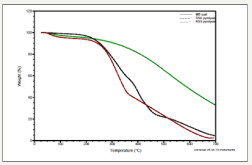 Click here to view Large image 1