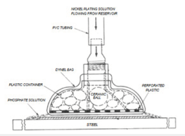 Click here to view Large image 3