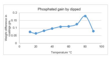 Click here to view Large image 4