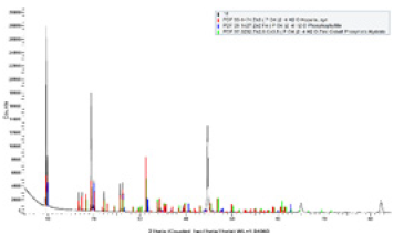 Click here to view Large image 6