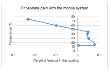 Click here to view Large image 8