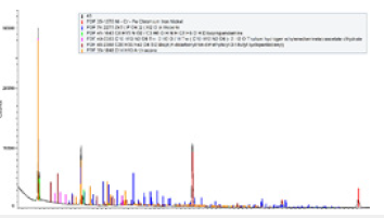 Click here to view Large image 9