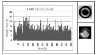 Click here to view Large image 3