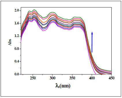 Click here to view Large image 17