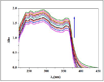 Click here to view Large image 22