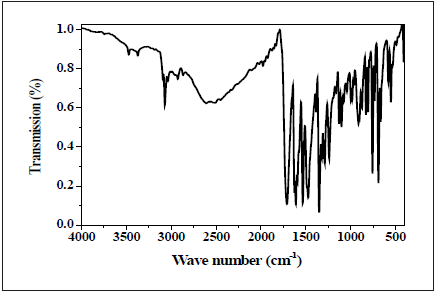 Click here to view Large image 3