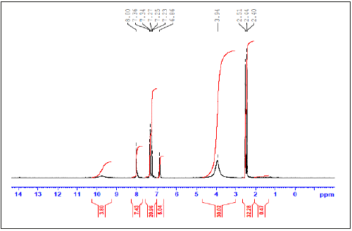 Click here to view Large image 4