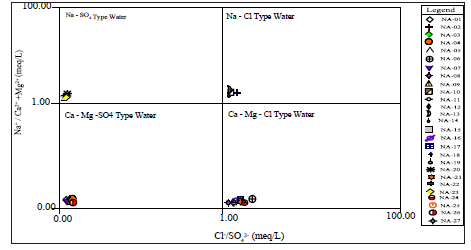 Click here to view Large image 10