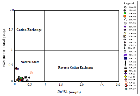 Click here to view Large image 11