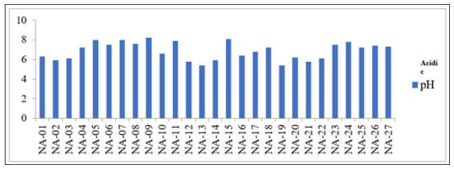 Click here to view Large image 3