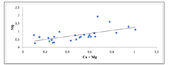 Click here to view Large image 4
