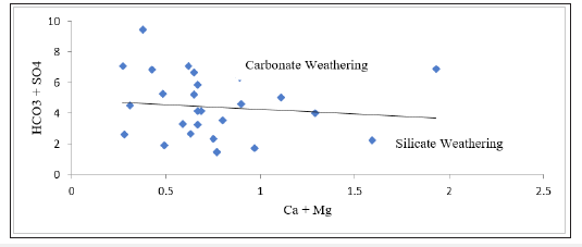 Click here to view Large image 5
