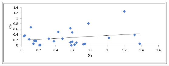 Click here to view Large image 6