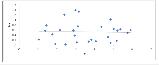 Click here to view Large image 7