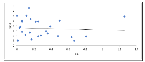 Click here to view Large image 9