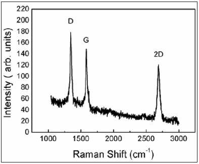 Click here to view Large image 1