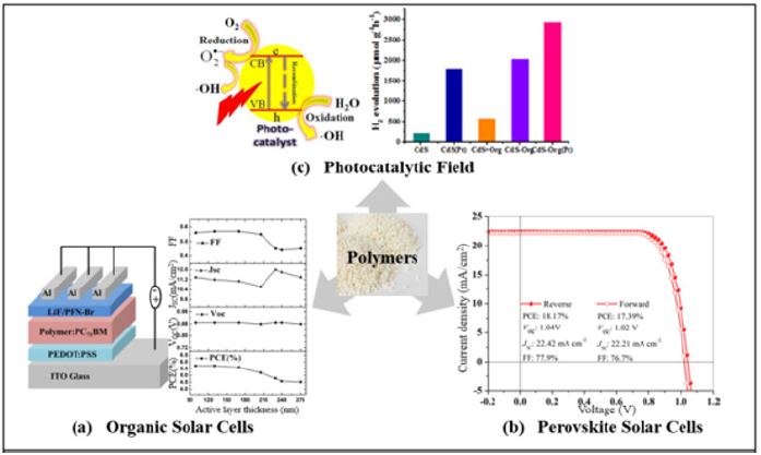 Click here to view Large image 1