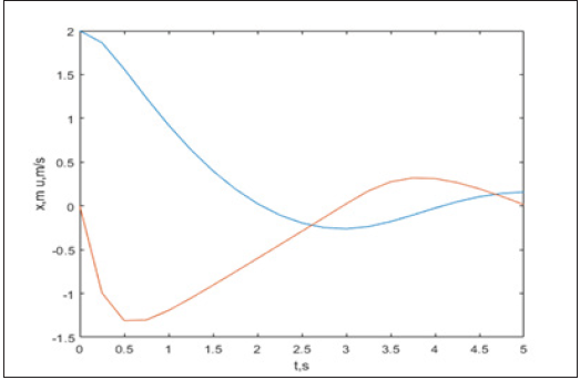 Click here to view Large image 10a