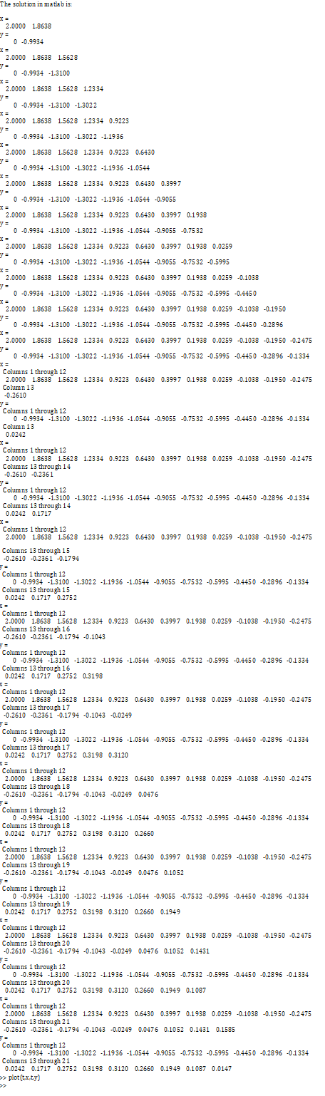 Click here to view Large image 12