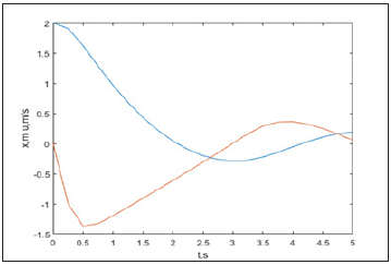 Click here to view Large image 13a