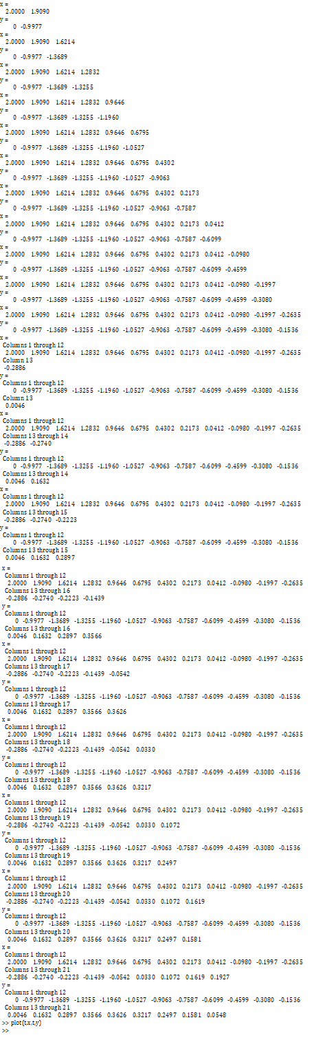 Click here to view Large image 15