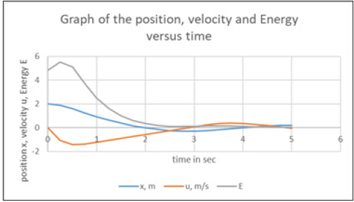 Click here to view Large image 16b
