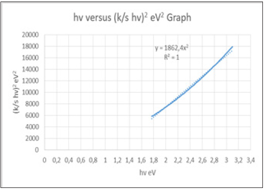 Click here to view Large image 5