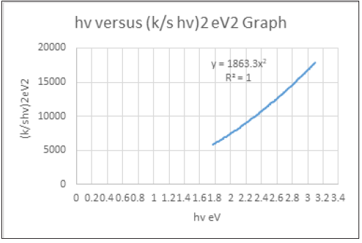 Click here to view Large image 6