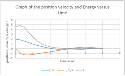 Click here to view Large image 7b