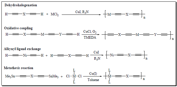 Click here to view Large image 2
