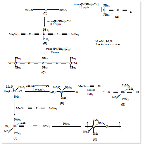 Click here to view Large image 3