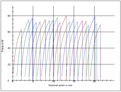 Click here to view Large image 2