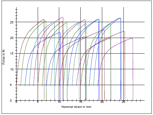 Click here to view Large image 3
