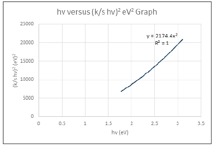 Click here to view Large image 4