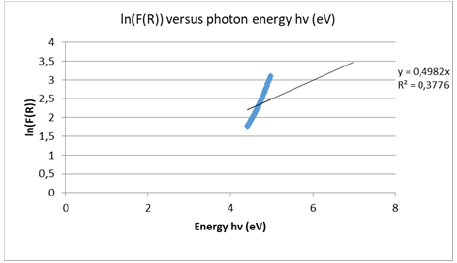 Click here to view Large image 1