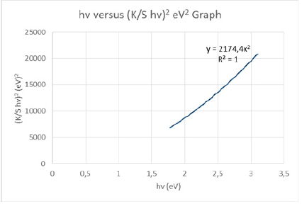 Click here to view Large image 2