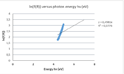 Click here to view Large image 3