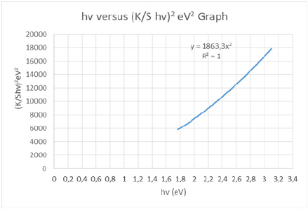 Click here to view Large image 4