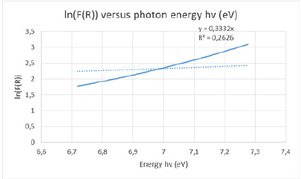 Click here to view Large image 5