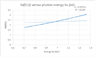 Click here to view Large image 6